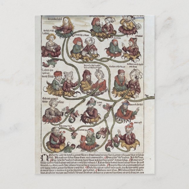 Genealogical tree of Laban Postcard (Front)