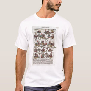 Genealogical tree of Laban T-Shirt