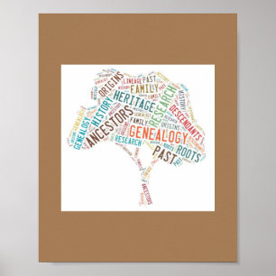 Genealogist Ancestor Family Tree History Poster