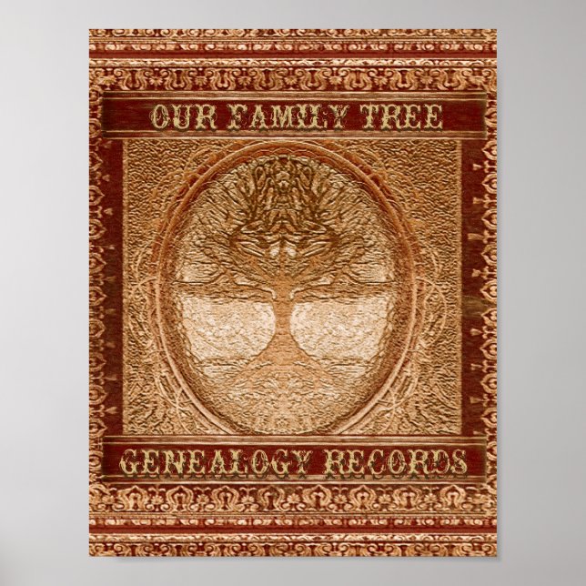 Genealogy Binder Front Insert Poster (Front)
