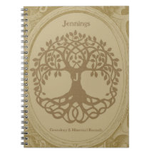 Genealogy Family Tree Name Ancestry Records Beige