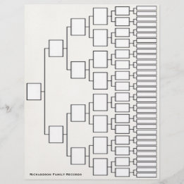 Genealogy Lineage Sheet
