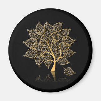 Genealogy Magnet