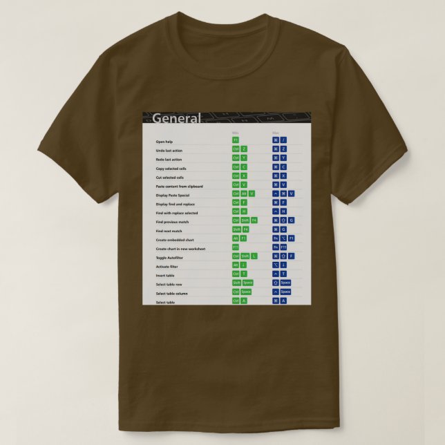 General Excel Keyboard Shortcuts Excel Shortcuts E T-Shirt (Design Front)