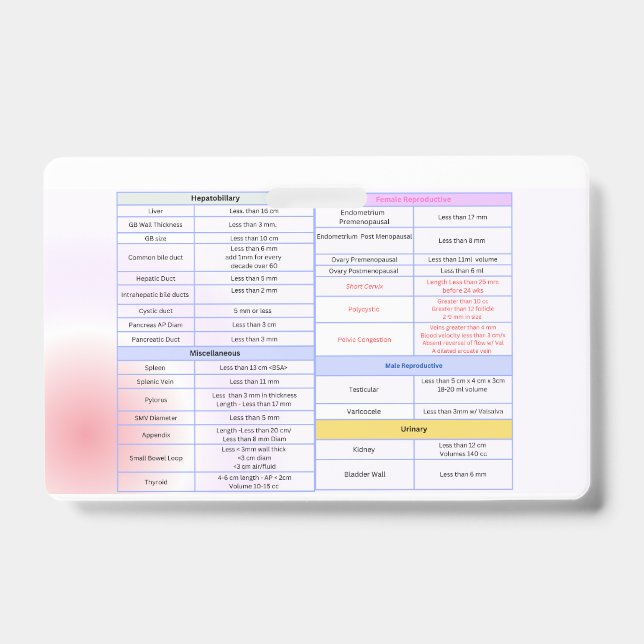 General Ultrasound Reference Badge Guide (Front)