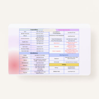 General Ultrasound Reference Badge Guide
