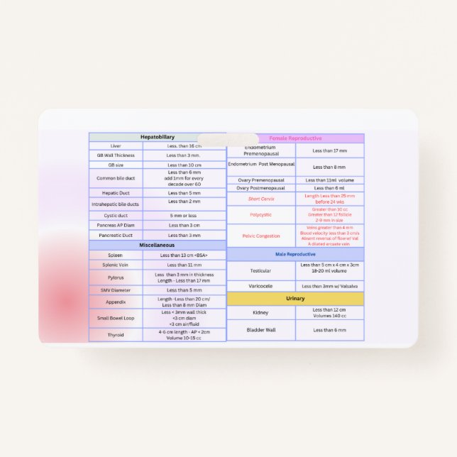 General Ultrasound Reference Badge Guide (Front)