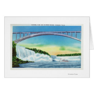 General View of the Falls and the Rainbow