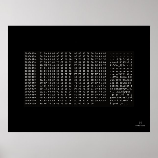 Genesis Block Poster (Front)