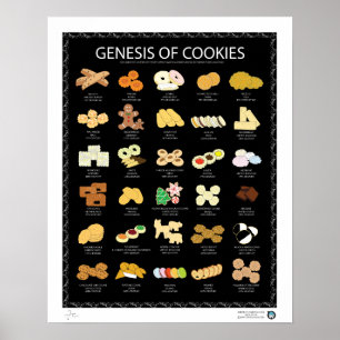 GENESIS OF COOKIES, DARK, 16"X20" POSTER