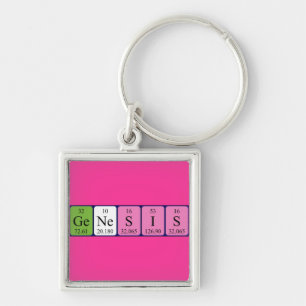 Genesis periodic table name keyring