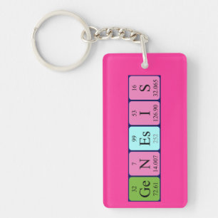 Genesis periodic table name keyring