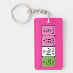 Genesis periodic table name keyring