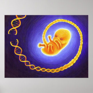 Genetic Engineering Poster