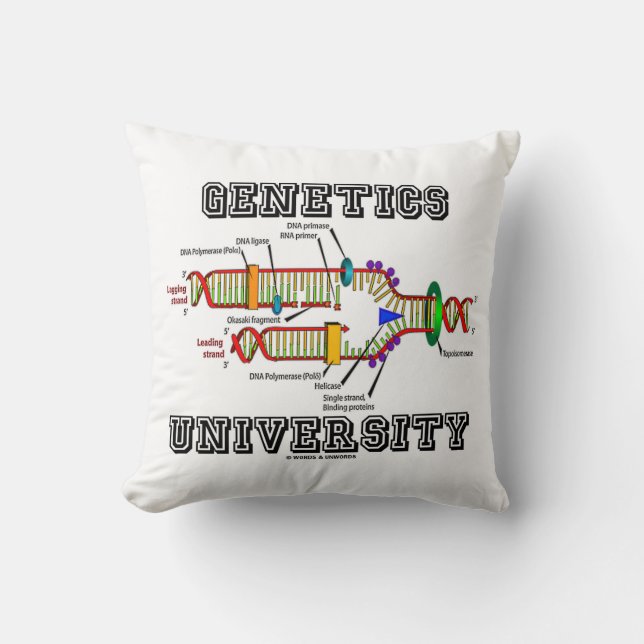 Genetics University (DNA Replication Humour) Throw Pillow (Front)