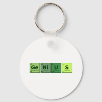 Genius Keychain