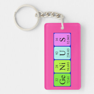 Genius periodic table name keyring