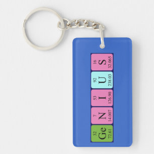 Genius periodic table name keyring