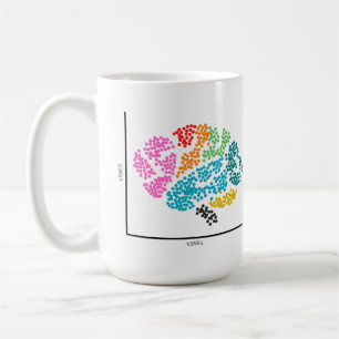 Genomics Single Cell Brain Coffee Mug