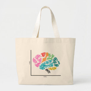 Genomics Single Cell Brain & I Heart scRNAseq Large Tote Bag