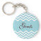 Gentlemens restroom or toilet keychain