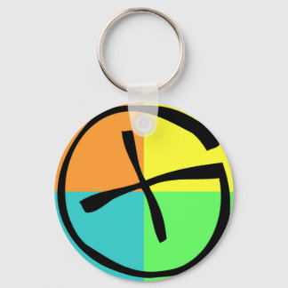 Geocaching Gear Keychain