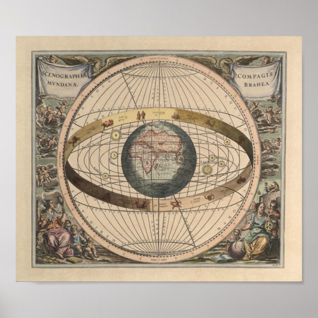 Geocentric Aspect of the Universe Diagram Poster (Front)