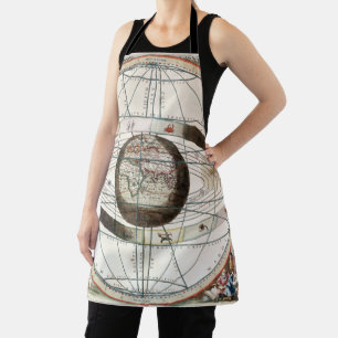 Geocentric model apron
