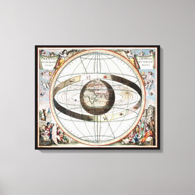Geocentric model canvas print (Front)