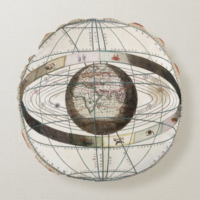 Geocentric model round pillow (Front)
