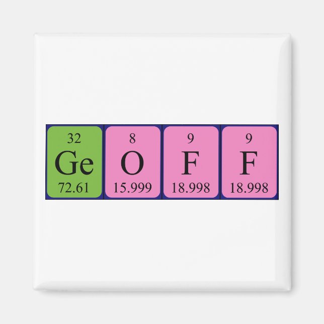 Geoff periodic table name magnet (Front)