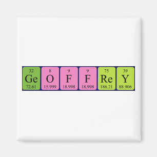 Geoffrey periodic table name magnet