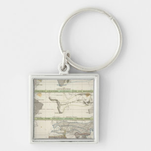 Geographical Distribution Keychain