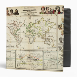 Geographical spread of the human race binder