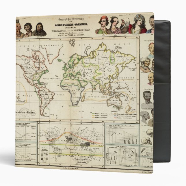 Geographical spread of the human race binder (Front/Inside)