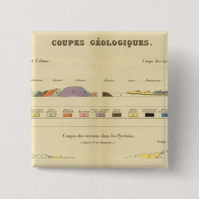 Geological between Paris and Colmar 2 Inch Square Button (Front)