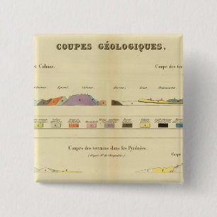 Geological between Paris and Colmar 2 Inch Square Button
