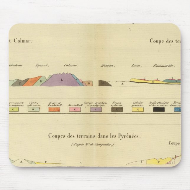 Geological between Paris and Colmar Mouse Pad (Front)