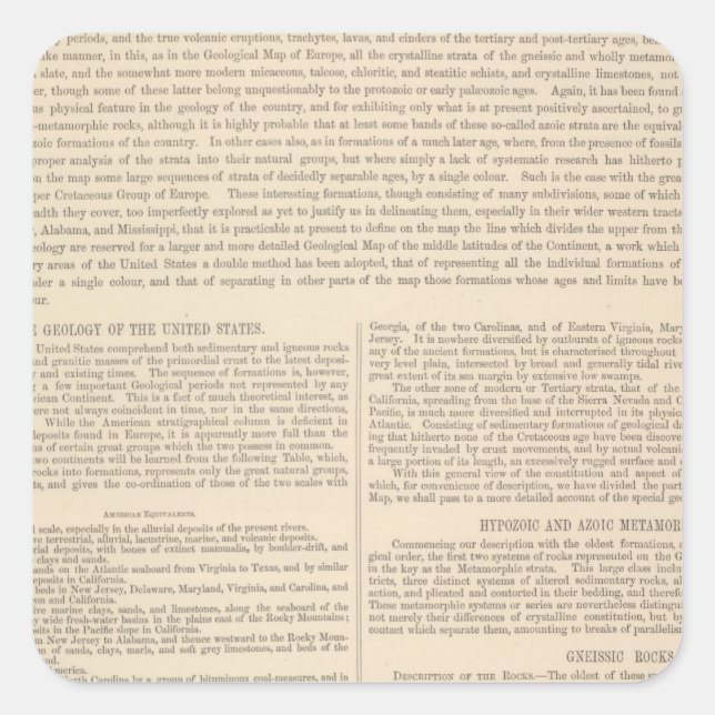 Geological Map of the United States 2 Square Sticker (Front)