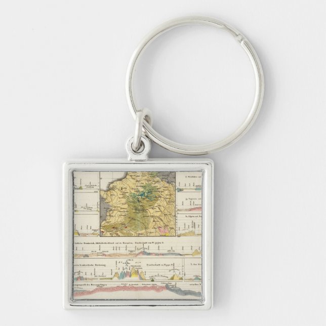 Geological profiles of Germany in general Keychain (Front)