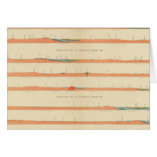 Geological Sections of the Eastern Colorado