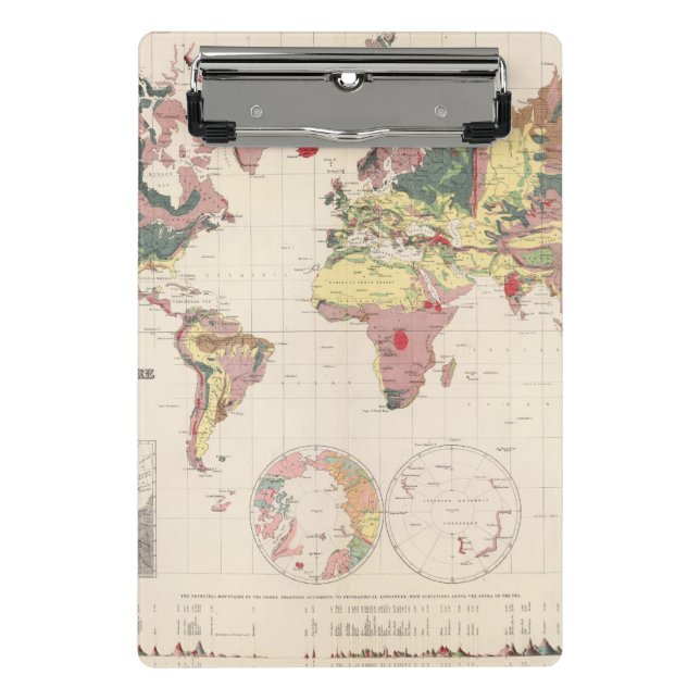 Geological structure of globe mini clipboard (Front)