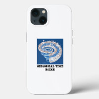 Geological Time Rocks! Geological Age Timeline