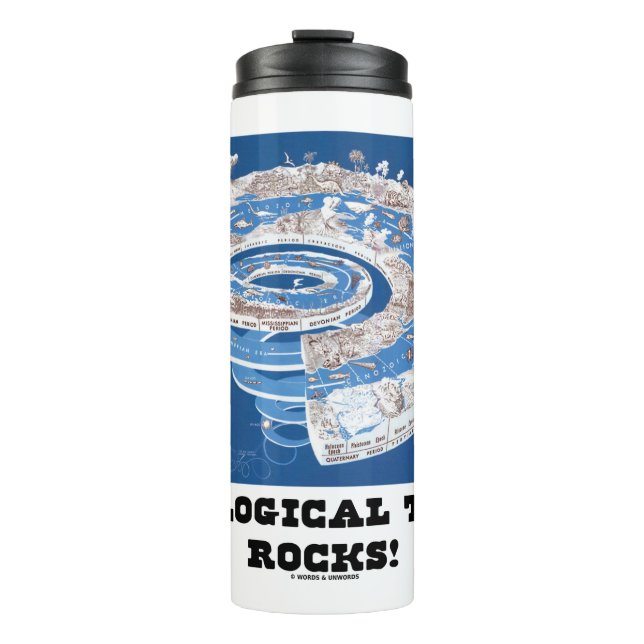 Geological Time Rocks! Geological Age Timeline Thermal Tumbler (Front)