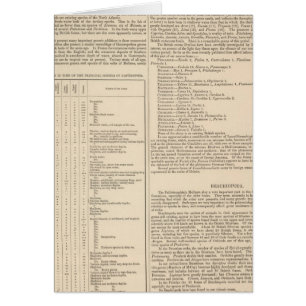 Géologie et paléontologie des îles britanniques