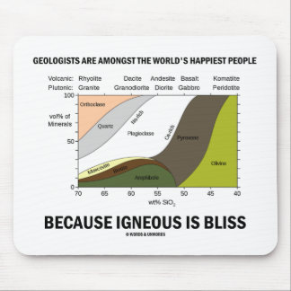 Geologists Happiest People Igneous Is Bliss Mouse Pad