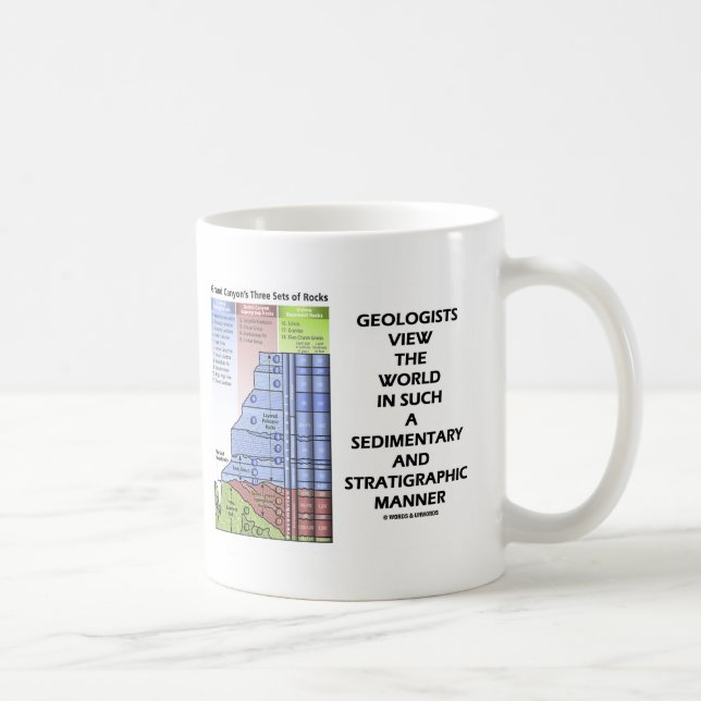 Geologists View World Sedimentary Stratigraphic Coffee Mug (Right)