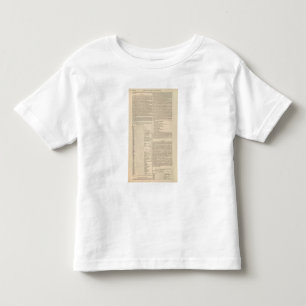 Geology and Paleontology of the British Isles Toddler T-shirt