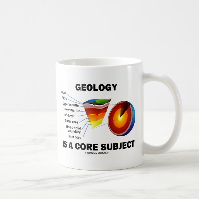 Geology Is A Core Subject Earth Science Attitude Coffee Mug (Right)