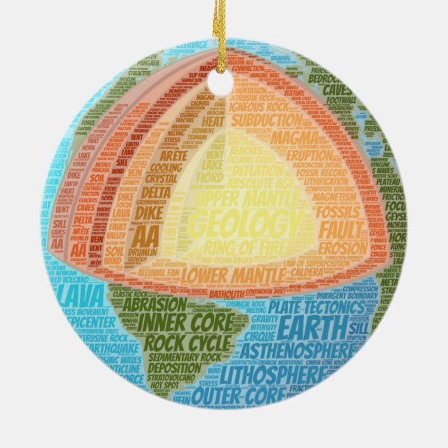 Geology Word Cloud Ceramic Ornament (Back)